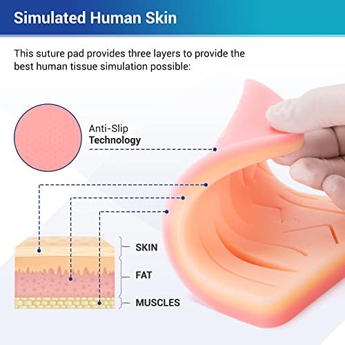 Alcedo Suture Practice Kit with Suture Pad & Suture Thread