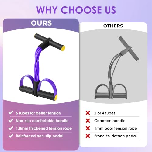 Pedal Resistance Band with Handle， Foot Pedal Resistance Band for