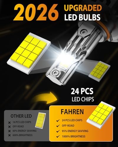 HB3/9005 Bulb, 80,000LM 24 Chips 6500K, 10 Years Service Life with Cooling Fan