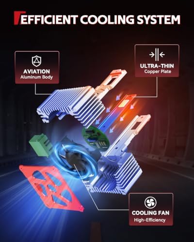 Torchbeam D3S HID Bulbs, 60000LM Brightness 6000K Cool White, Pack of 2