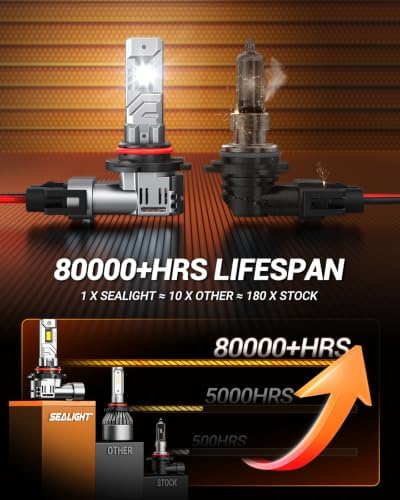 SEALIGHT 9012 Bulbs, 50,000LM 8X Brightness 9012 Light Bulbs