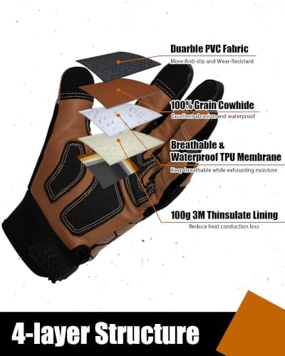 Winter Work Gloves for Men, Warm, Waterproof Insulated Work Gloves