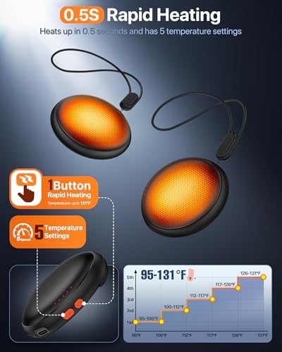 Pocket Size Rechargeable Hand Warmers 2 Pack,0.5S Instant Heating