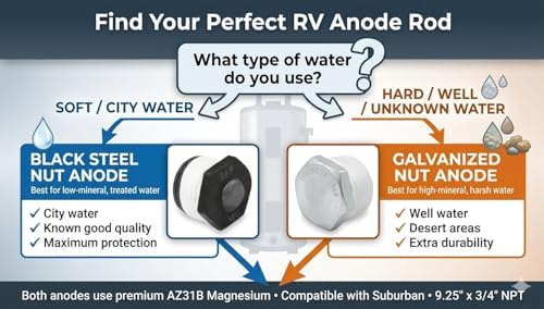 RV Water Heater Anode Rod 2-Pack, Galvanized 9.25”x3/4” NPT