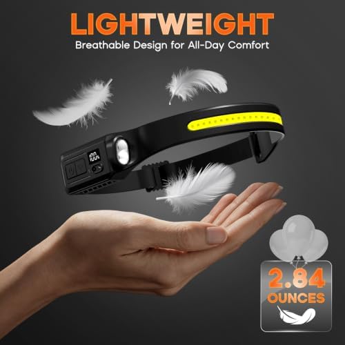 Headlamp Rechargeable 2P, 230° LED Head Lamp for Adults with Motion Sensor
