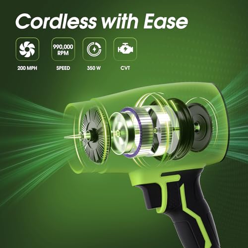 Leaf Blower 2x6.0Ah Battery & Charger,Electric Cordless Leaf Blower(Green)