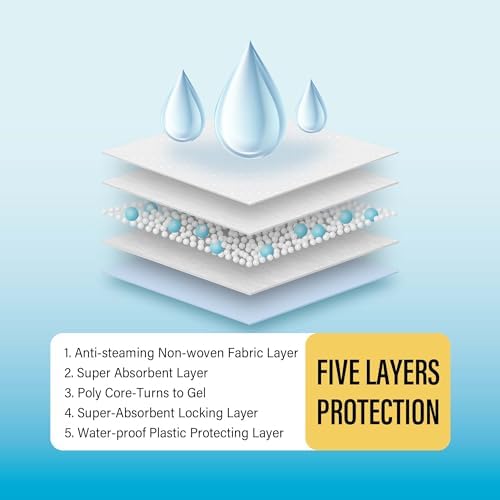 COCOYO Best Value Training Pads 30 Count