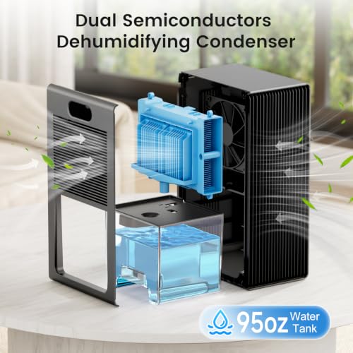 Dehumidifiers for Home, 1000 Sq.Ft Dehumidifier with 95oz Water Tank, Quiet