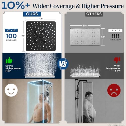Veken 10" Square Shower Head with Handheld,8 Functions Rainfall,Power Wash