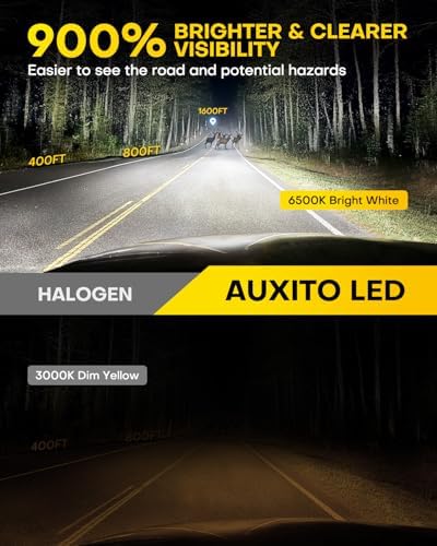 AUXITO 9005 H11 LED Bulbs Combo, 100000LM Super Bright, Plug-N-Play, Error-Free