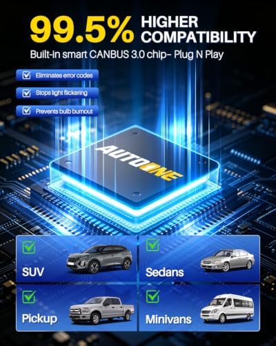 AUTOONE H11 H8 H9 LED Bulbs, 80000LM Super Bright 6500K White,1:1 Mini Size