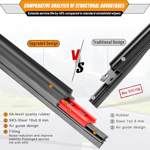 AUTOBOO Windshield Wiper Blade Replacement for Kia Soul 2020-2025