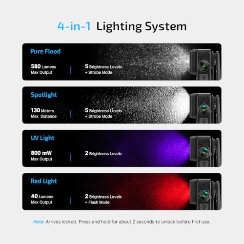 OLIGHT Oclip 2 Ultra EDC Rechargeable Flashlight Clip Light, Onyx Black