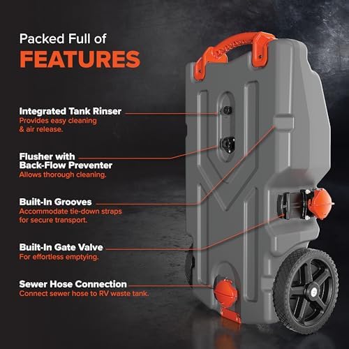 Camco Rhino 36-Gallon RV Tote Tank, (39006)