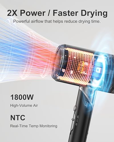 ANNLARY Hair Dryer with Comb, ANNLARY 1800W Blow Dryer with Diffuser for