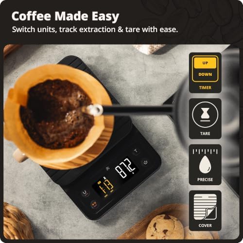 Greater Goods Coffee Scale with Timer, 0.1g Precision for Espresso & Matcha