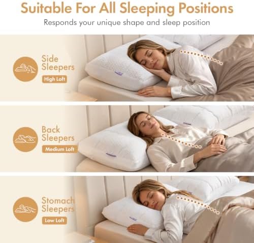 MIULEE Cooling Adjustable Bed Pillow, Standard Size Down Alternative Pillow