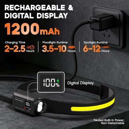 Headlamp Rechargeable 2P, 230° LED Head Lamp for Adults with Motion Sensor