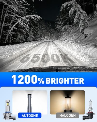 AUTOONE Latest 9005 9006 LED Bulbs Combo, No Flicker, 140000 LM 6500K White