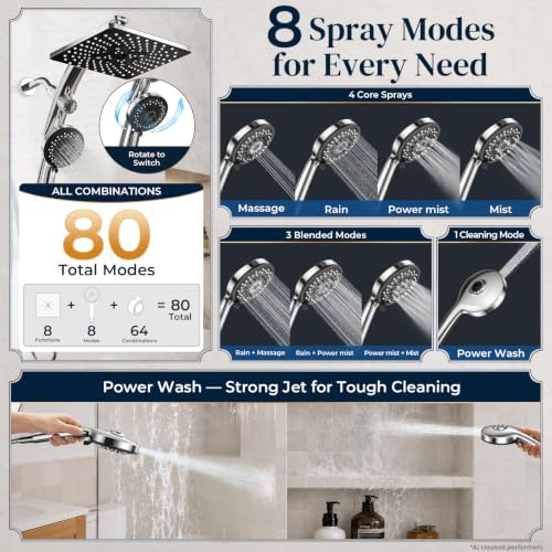 Veken 10" Square Shower Head with Handheld,8 Functions Rainfall,Power Wash