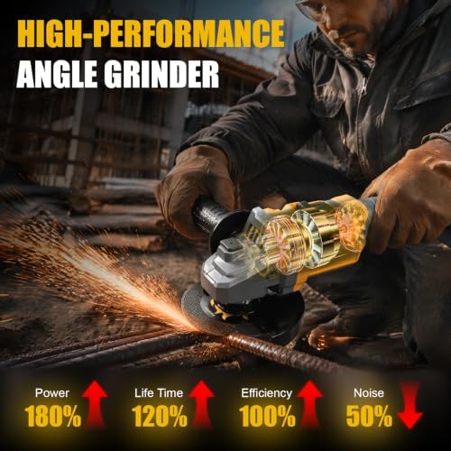 Cordless Angle Grinder for De-walt 20v Max Battery, 9000 RPM