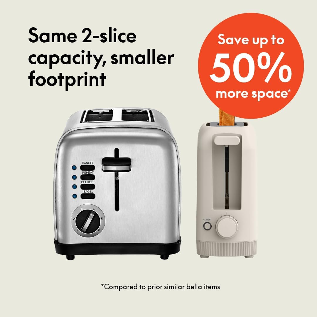 bella 2 Slice Slim Toaster, Fits-anywhere™ Kitchenware, 6 Setting Shade