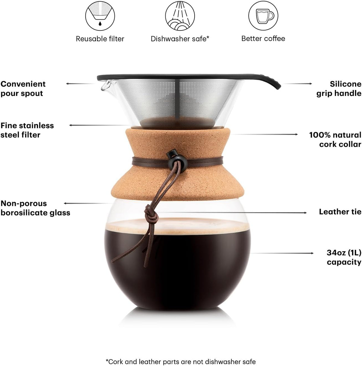 Bodum 34oz Pour Over Coffee Maker, High-Heat Borosilicate Glass with Reusable