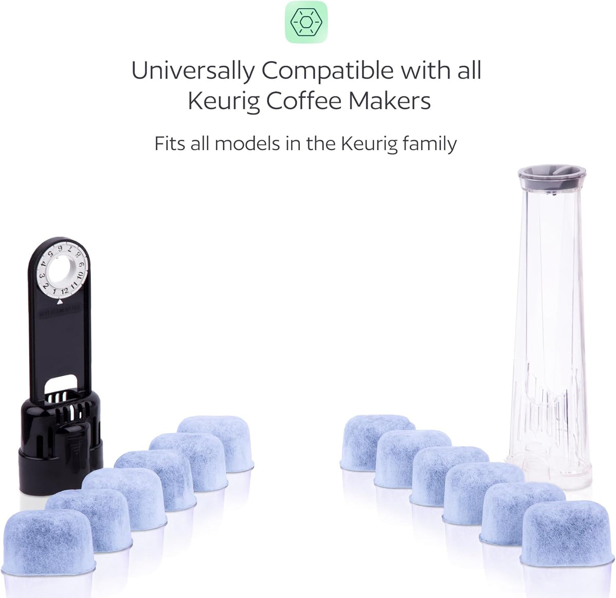 Keurig Filter Replacement - 12 Water Filters for Keurig K-Mini, K-Supreme