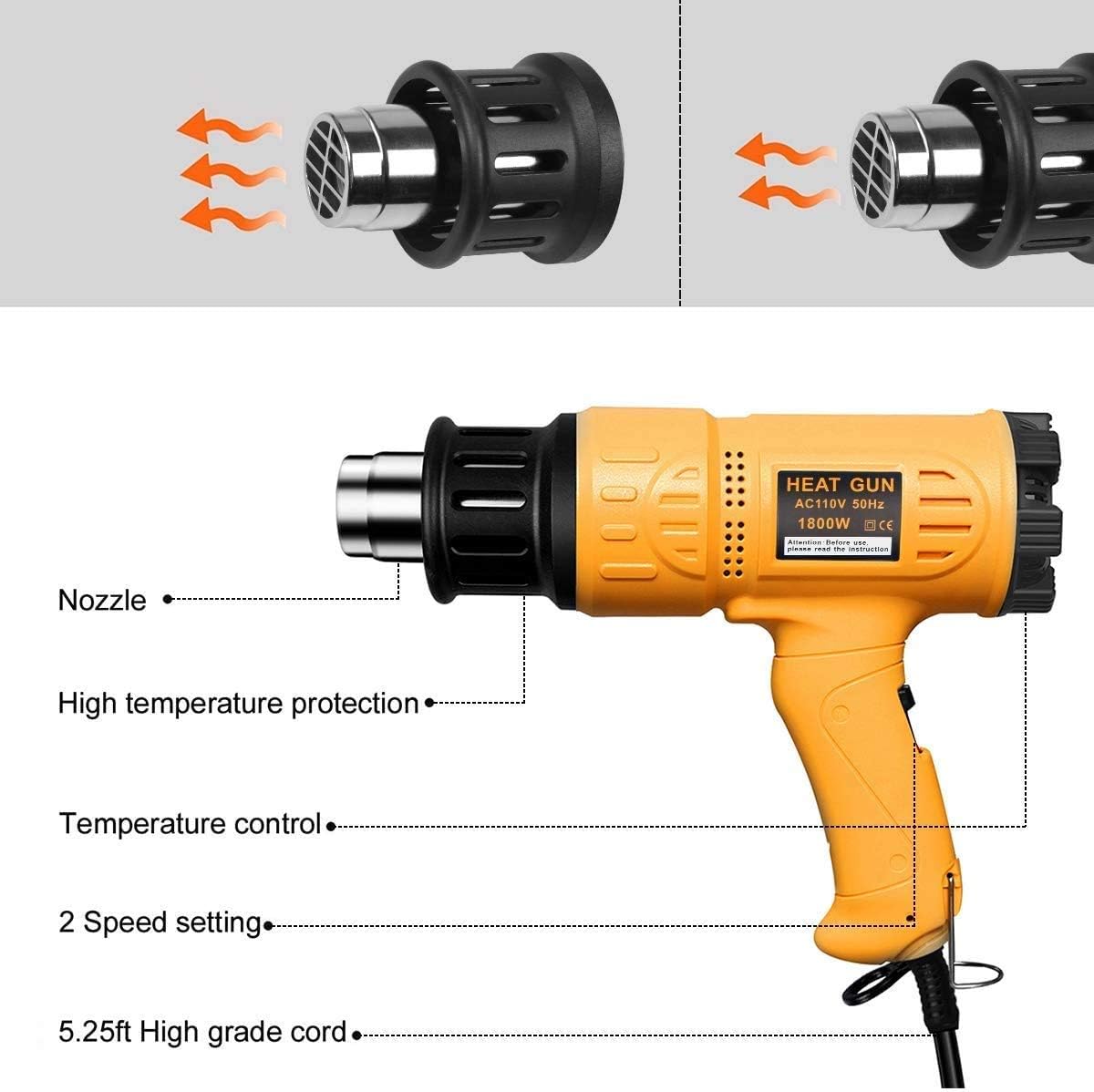 SEEKONE Heat Gun 1800W 122℉-1202℉（50℃- 650℃）Fast Heating Heavy Duty Hot Air