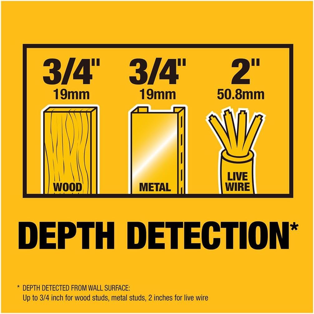 DEWALT Stud Finder, 3/4”, Locate Framing Studs Efficiently with LED Arrows