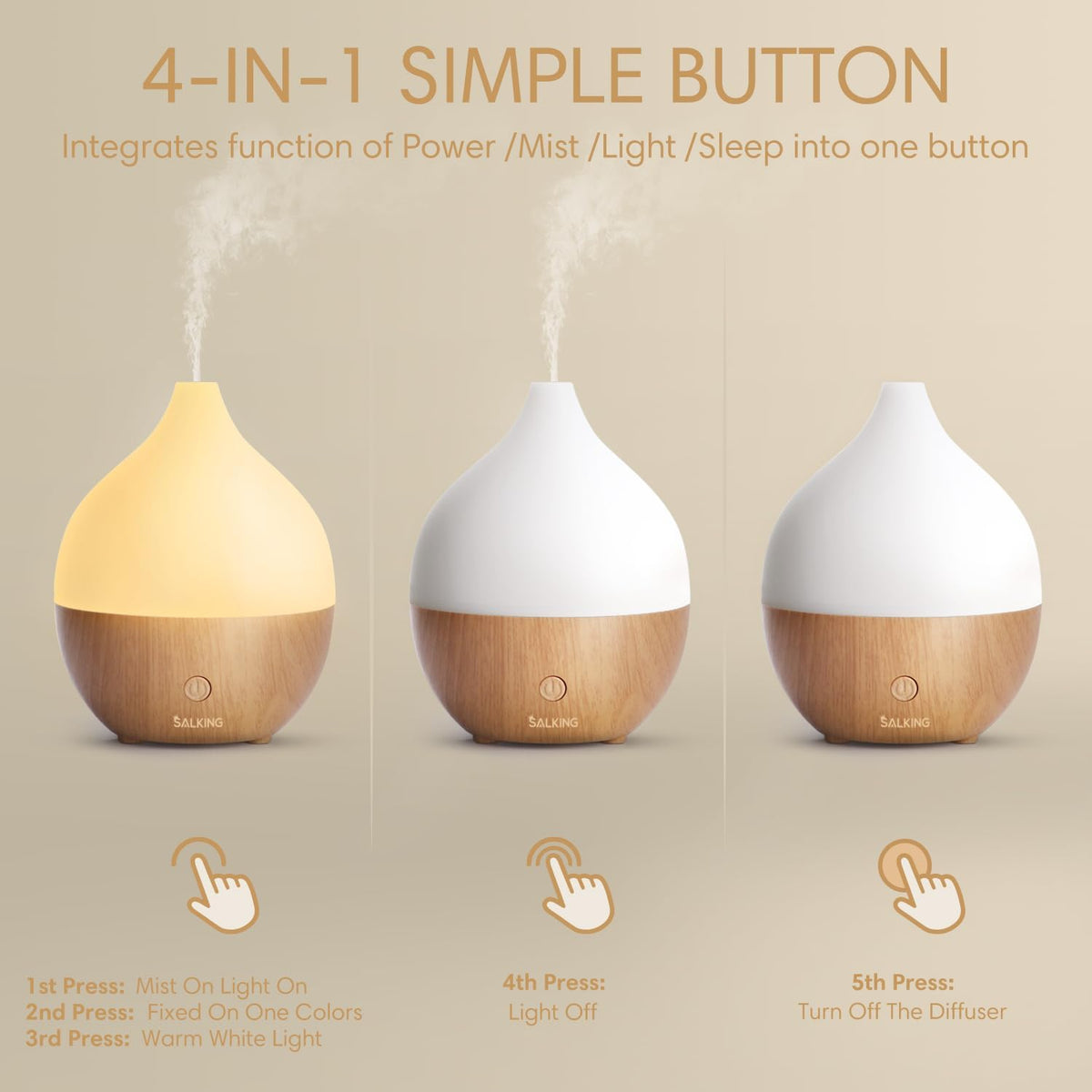 SALKING Essential Oil Diffuser, 100ml Small Aromatherapy Diffuser with Auto