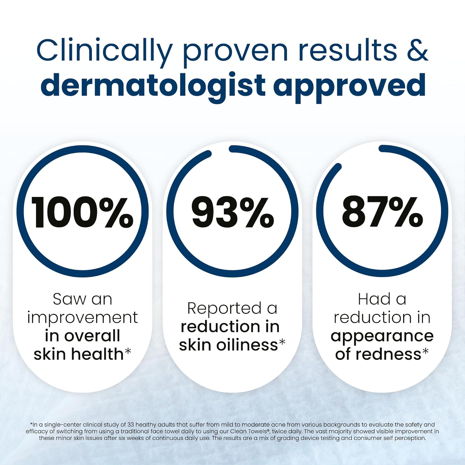 Clean Skin Club Clean Towels XL®, 100% USDA Biobased Face Towel, Disposable