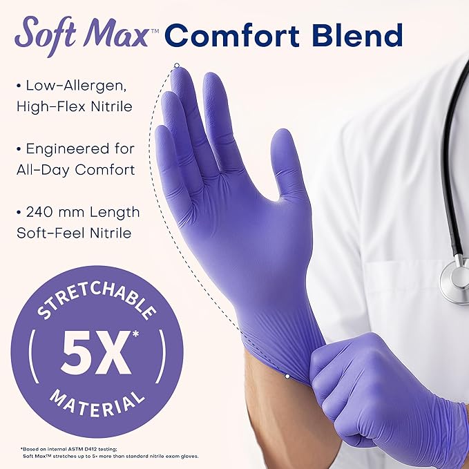 Supmedic Medical Soft Max™ Nitrile Disposable Gloves, 100 Ct Latex-Free