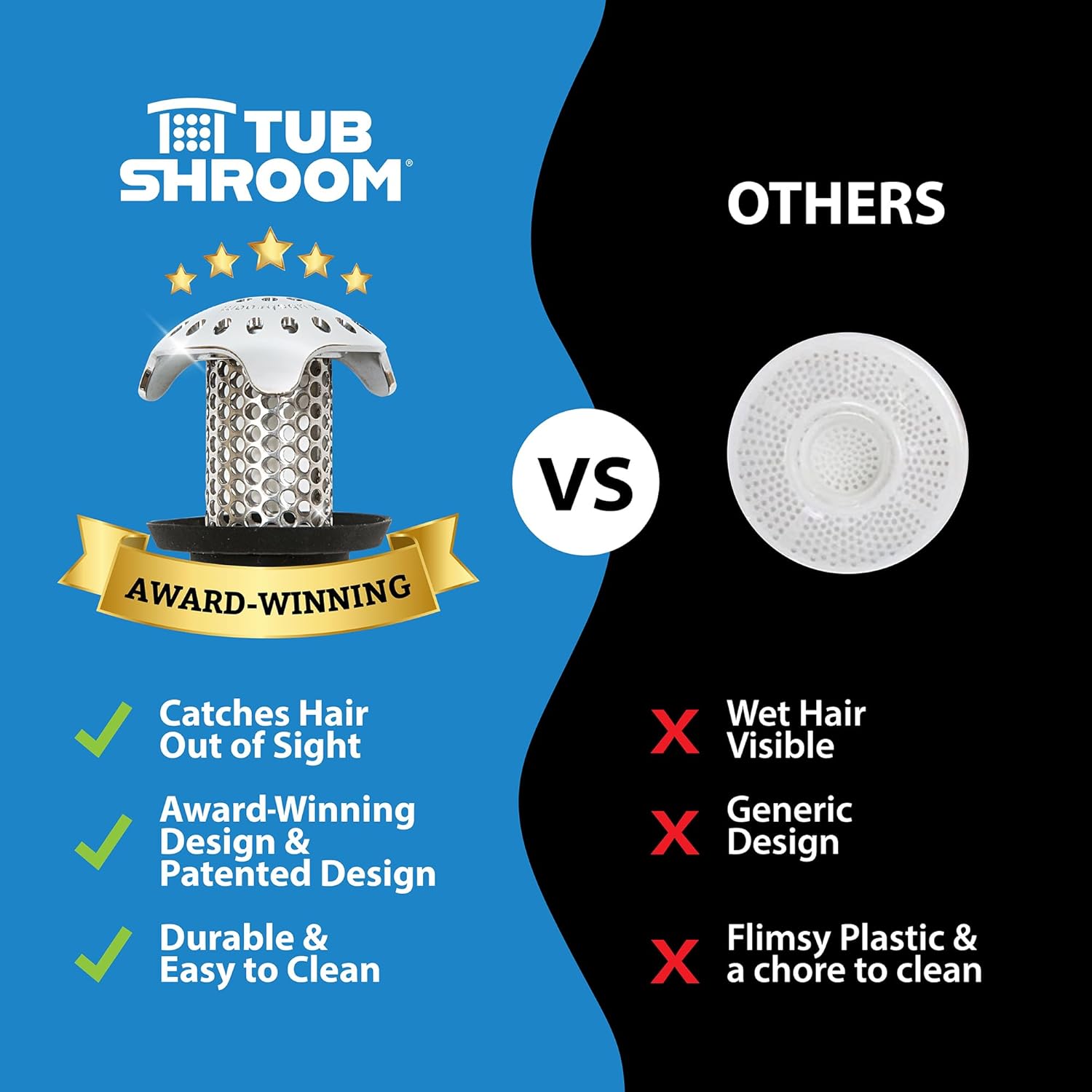 TubShroom Ultra Revolutionary Bath Tub Drain Protector Hair