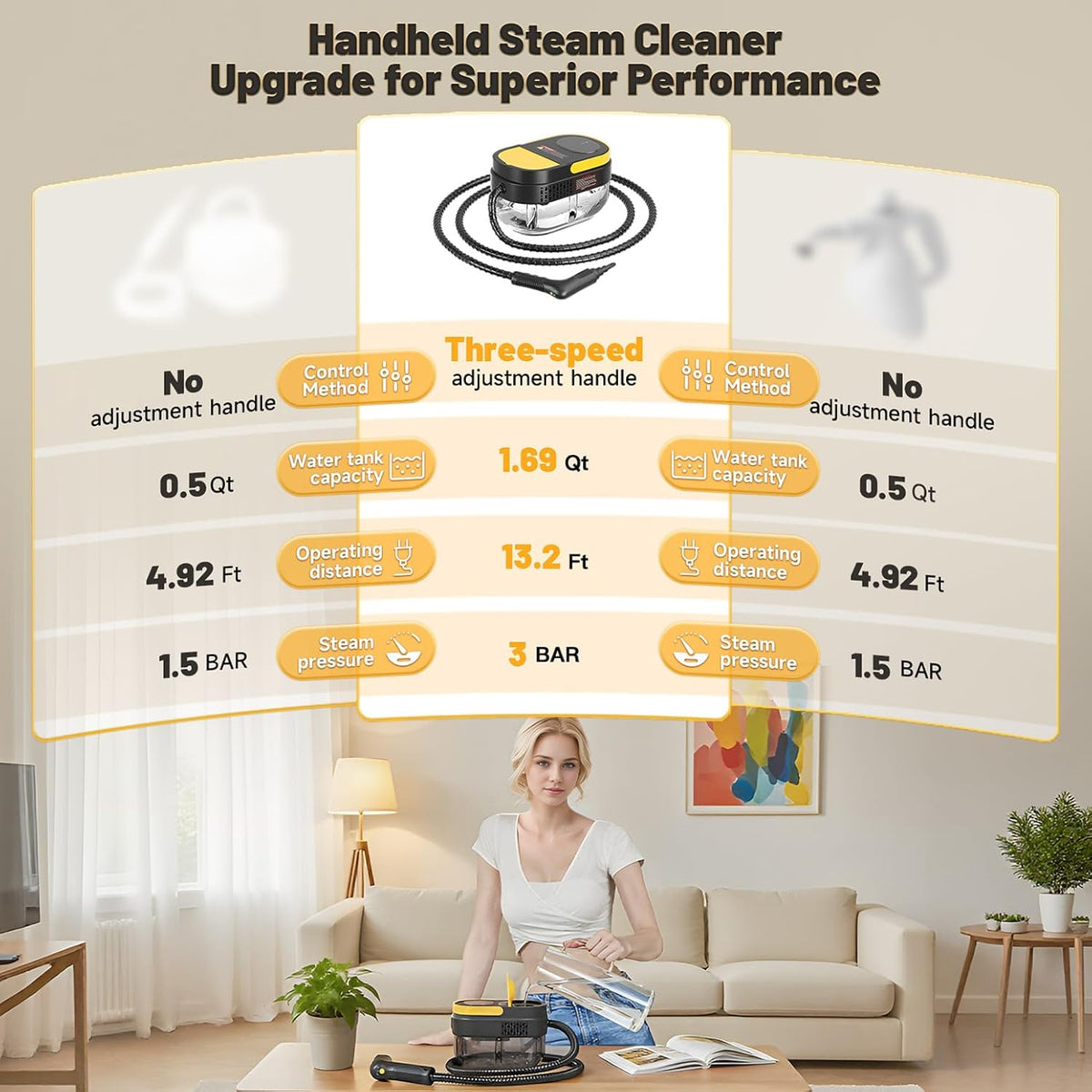 Gautye Steam Cleaner, 3 Level Adjustable Handle, 15s Heat Up, 1.69 Quarts