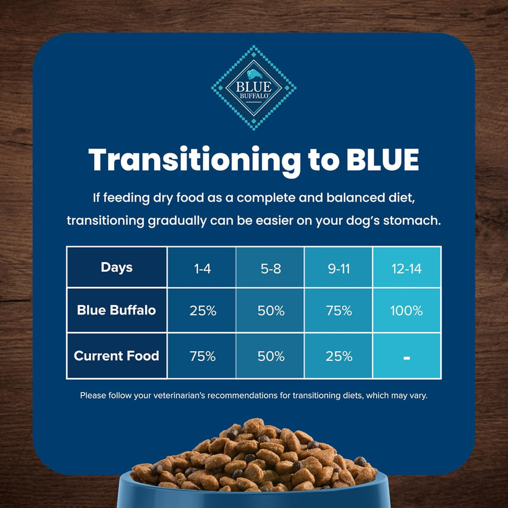 Blue Buffalo Life Protection Formula Adult Dry Dog Food, Helps Build and