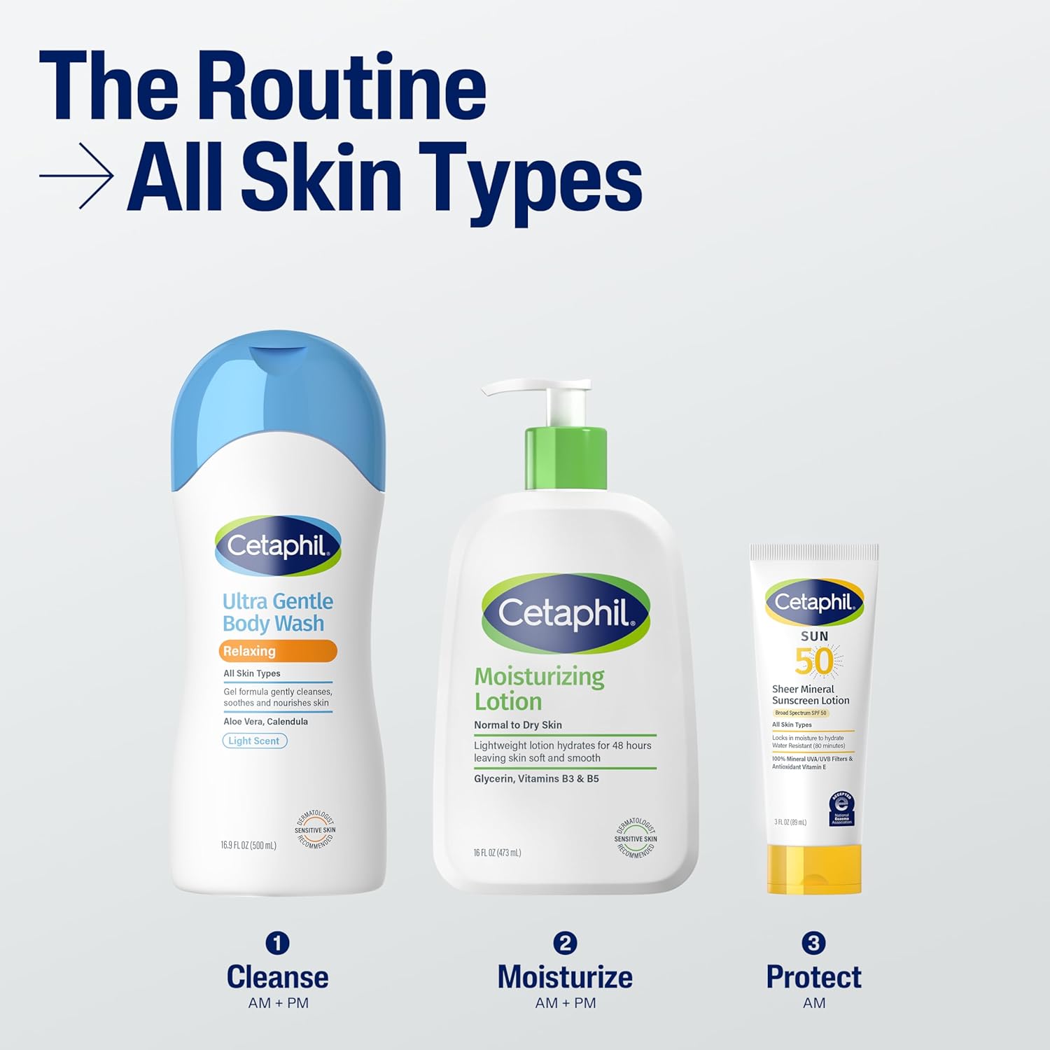 Cetaphil Ultra Gentle Relaxing Body Wash, For Dry to Normal, Sensitive Skin