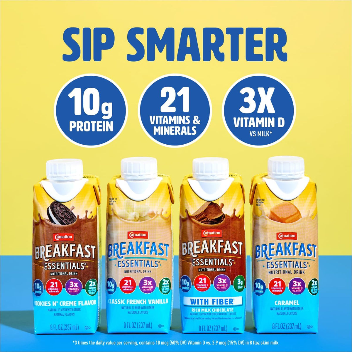 Carnation Breakfast Essentials Ready to Drink with Fiber, Rich Milk