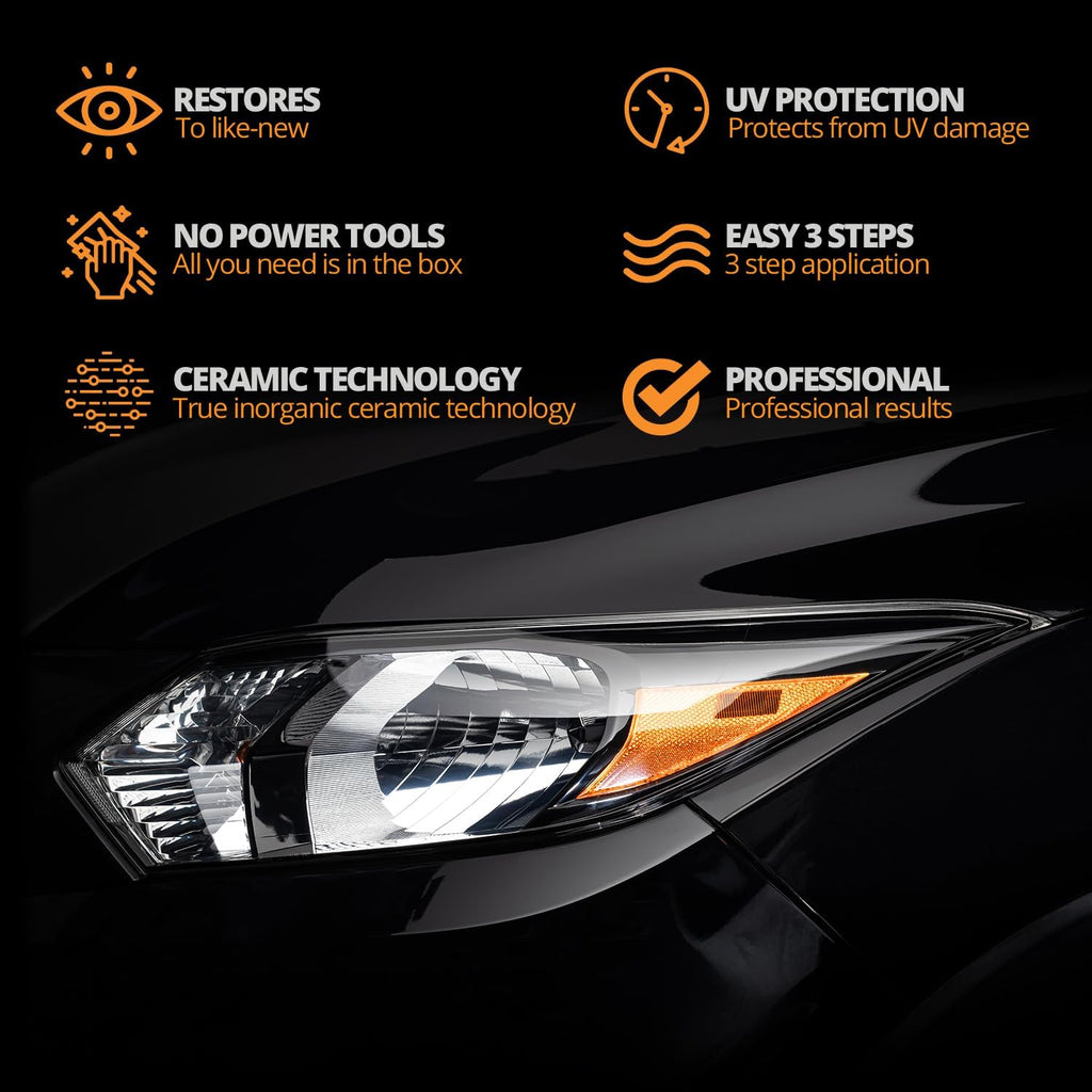 CERAKOTE® Ceramic Headlight Restoration Kit – Guaranteed To Last As Long As