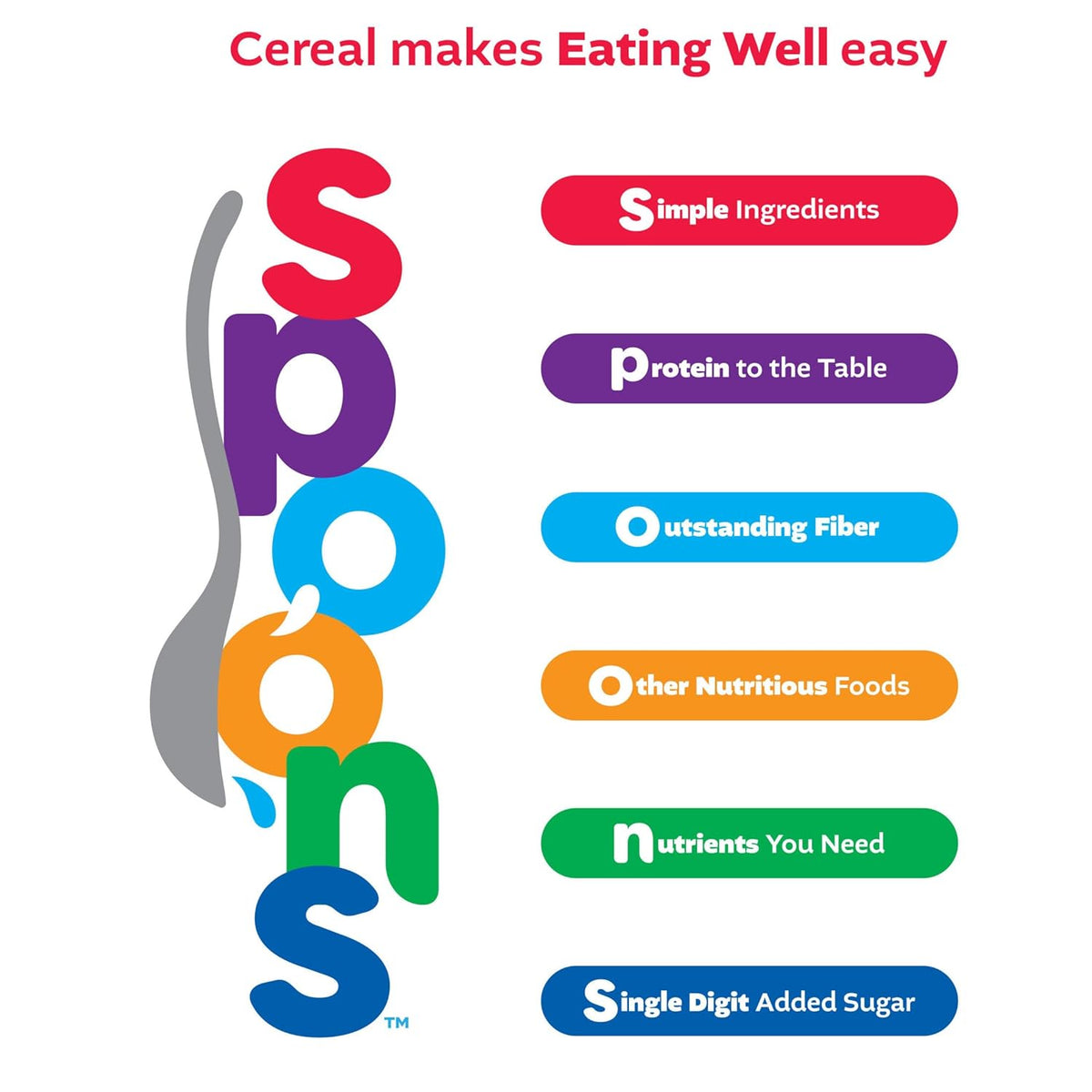 Kellogg's Rice Krispies Cold Breakfast Cereal, 8 Vitamins and Minerals, Rice
