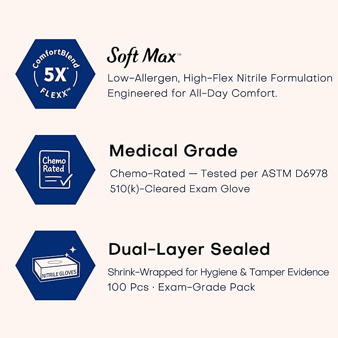 Supmedic Medical Soft Max™ Black Nitrile Disposable Gloves, 100 Pcs
