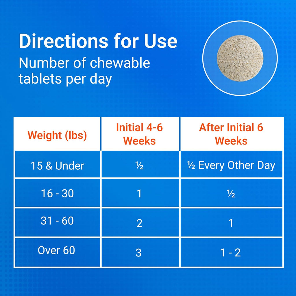 Nutramax Cosequin for Dogs Joint Health Supplement, Contains Glucosamine for
