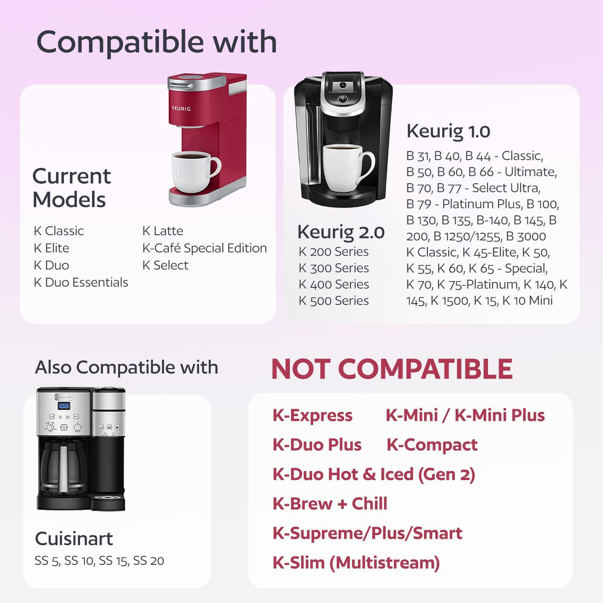 4 Black Reusable K Cups for Keurig Coffee Makers - Compatible with Keurig