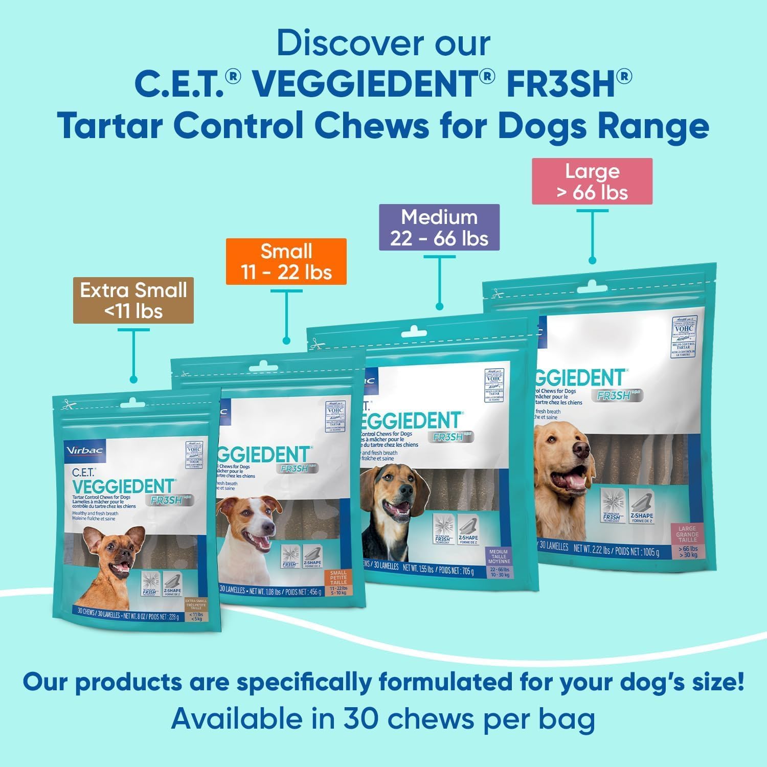 Virbac C.E.T.® VEGGIEDENT® FR3SH® Tartar Control Chews for Dogs with