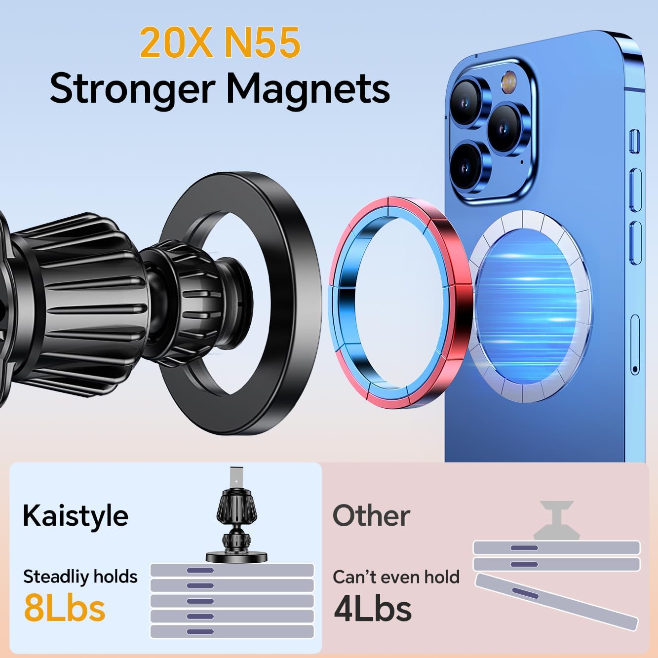 Kaistyle for Magsafe Car Mount 20 Strong Magnets Magnetic Phone Holder for