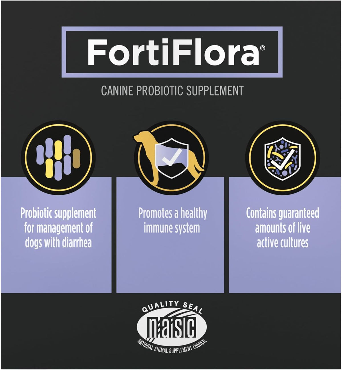 Purina Pro Plan Veterinary Supplements FortiFlora Daily Probiotics for Dogs