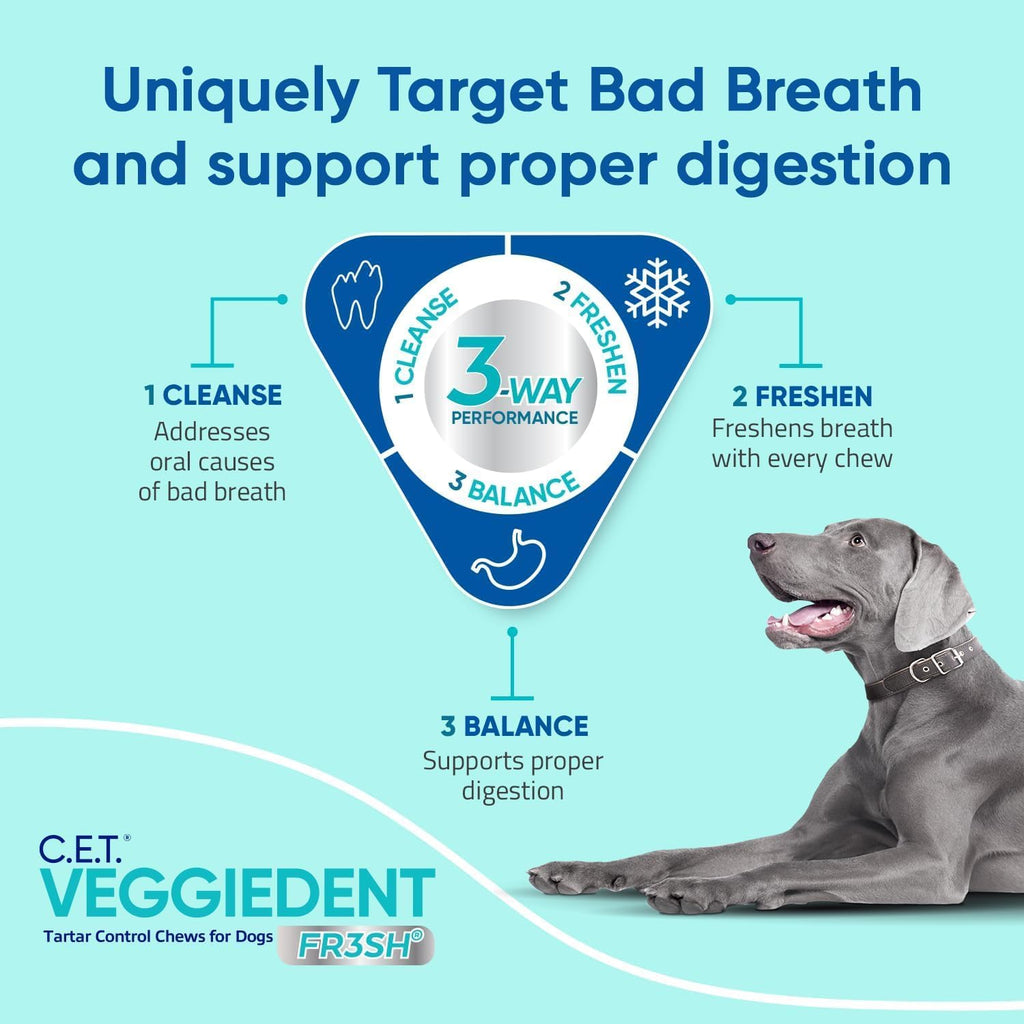Virbac C.E.T.® VEGGIEDENT® FR3SH® Tartar Control Chews for Dogs with
