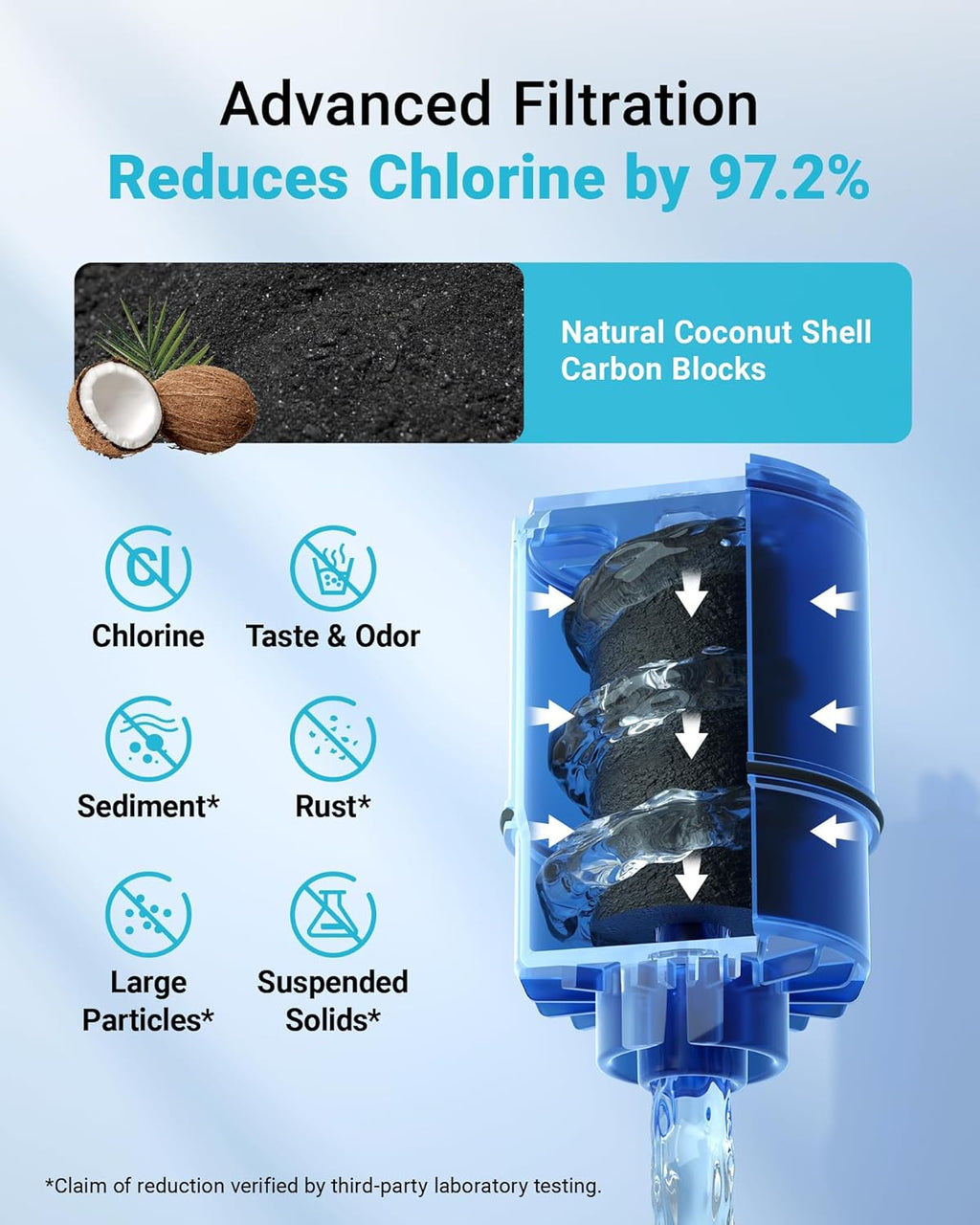 AQUA CREST CF08A Faucet Filter, Compatible with All PUR® Plus Water Filter
