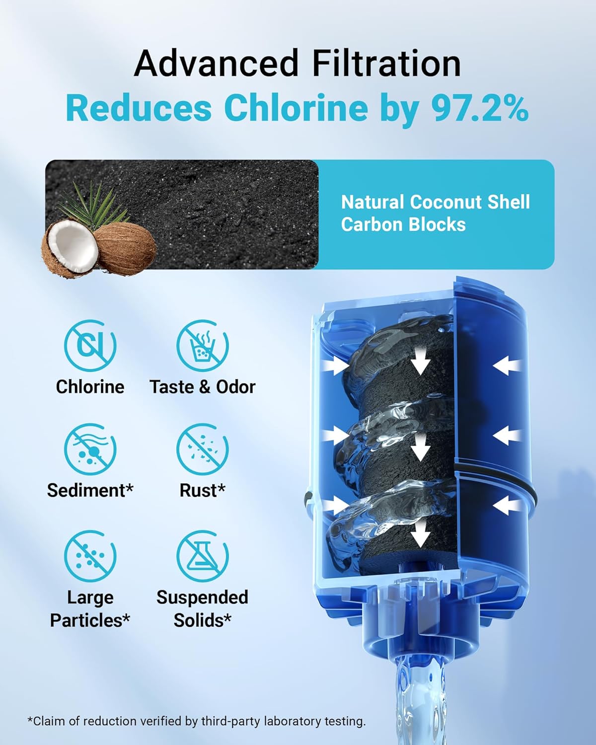 AQUA CREST CF08A Faucet Filter, Compatible with All PURå¨ Plus Water Filter