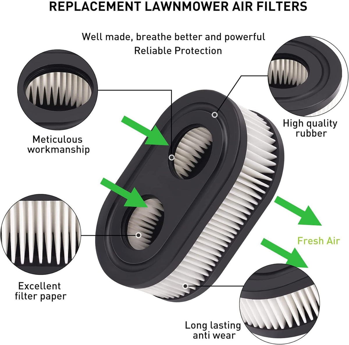 593260 Air Filter 593260 798452 334404 Air Cleaner Cartridge Filter, Lawn